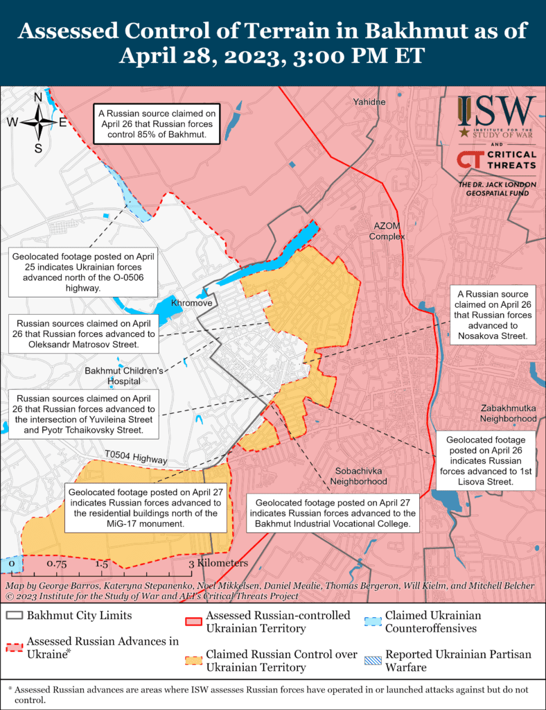 ISW