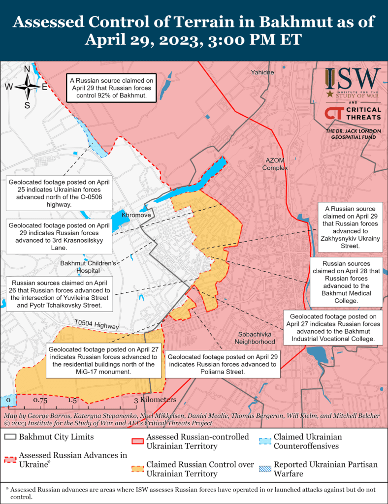 ISW