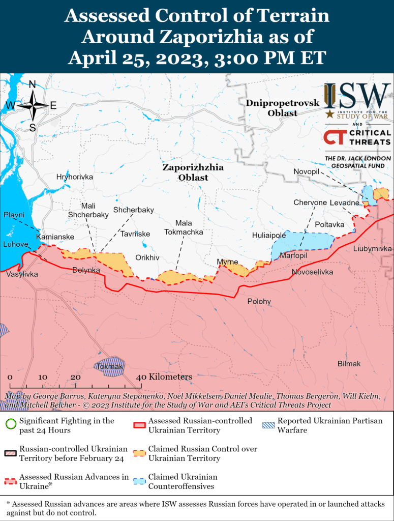 ISW