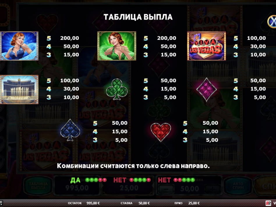 Viva Las Vegas