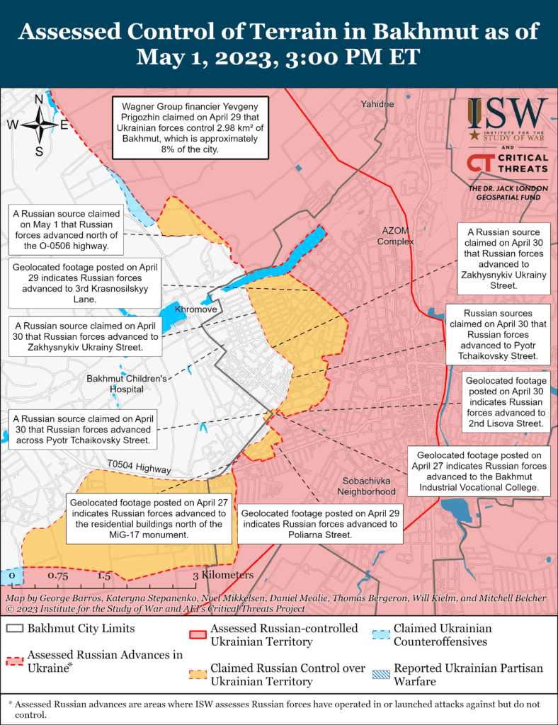 ISW