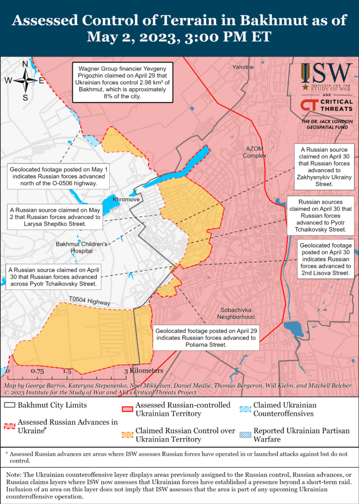 ISW