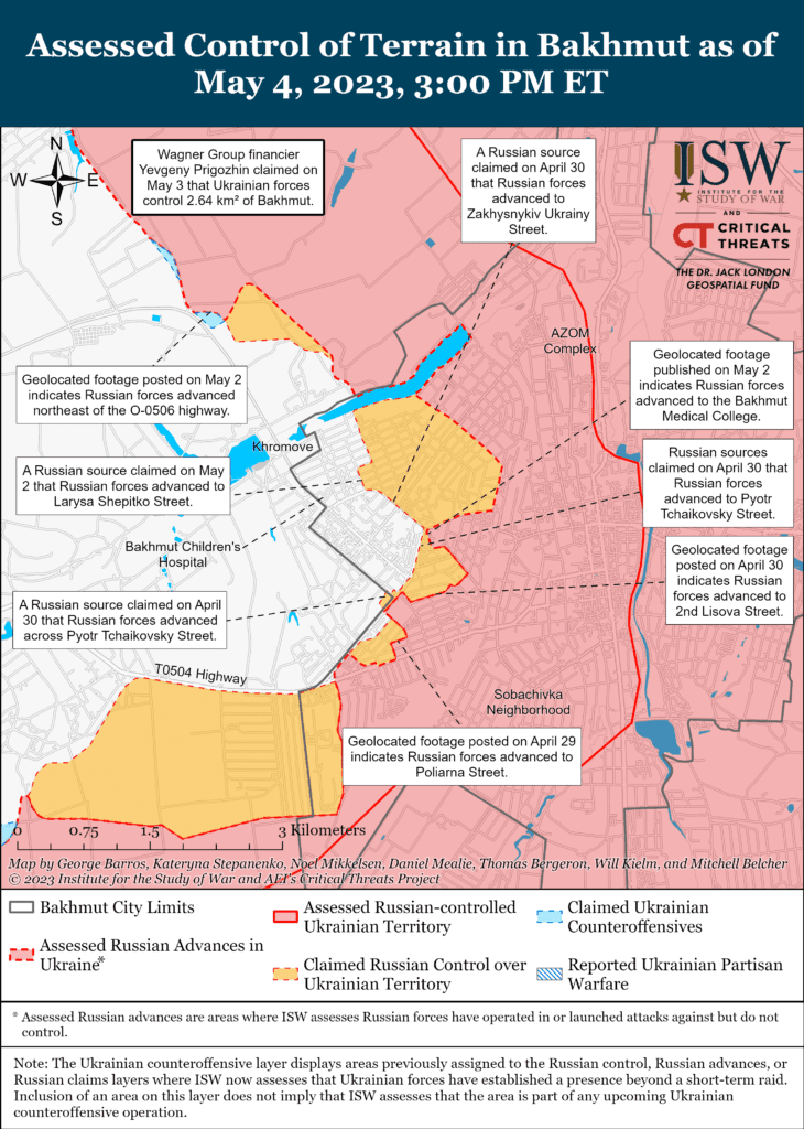ISW