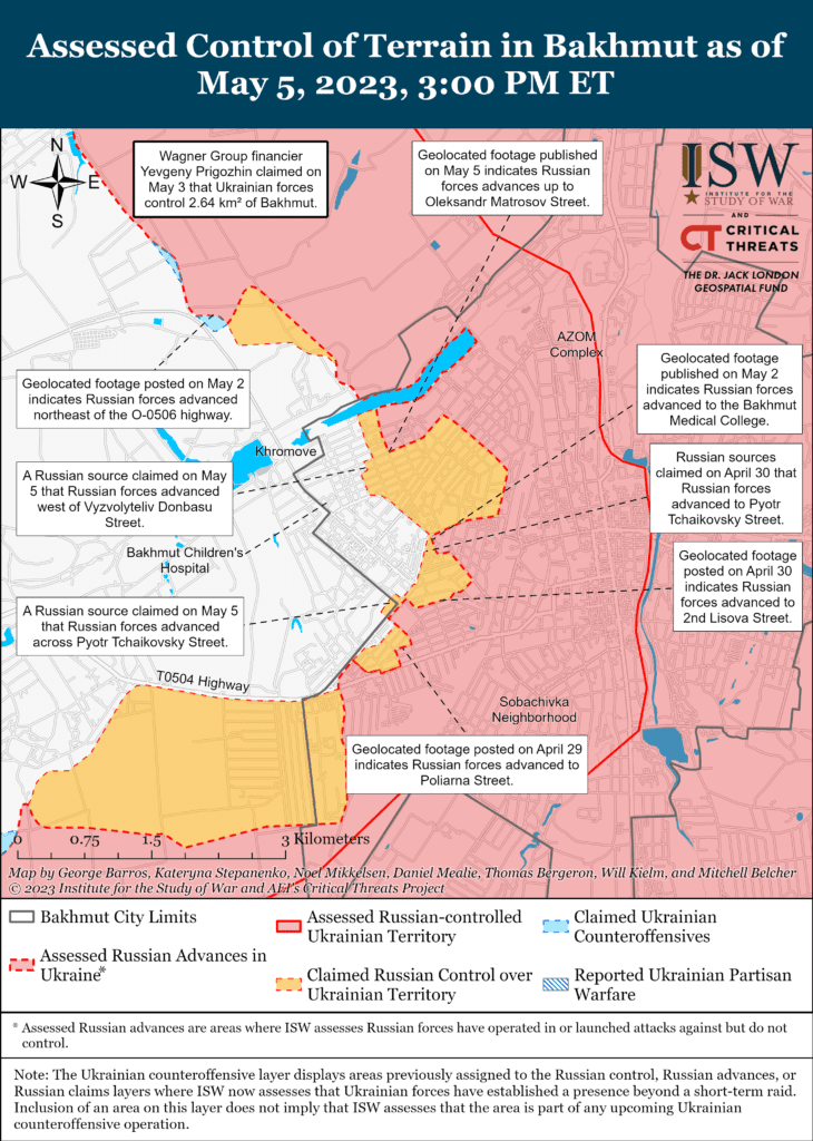 ISW