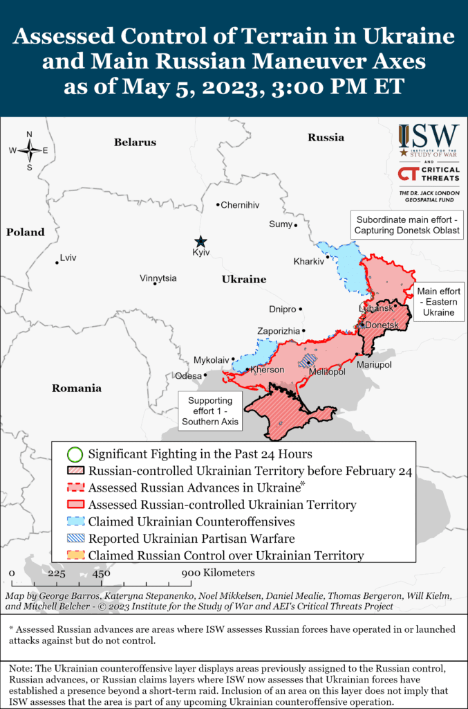 ISW