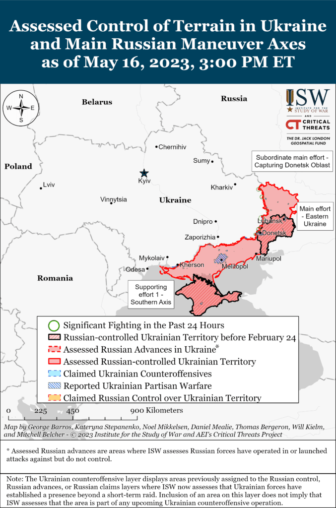 ISW