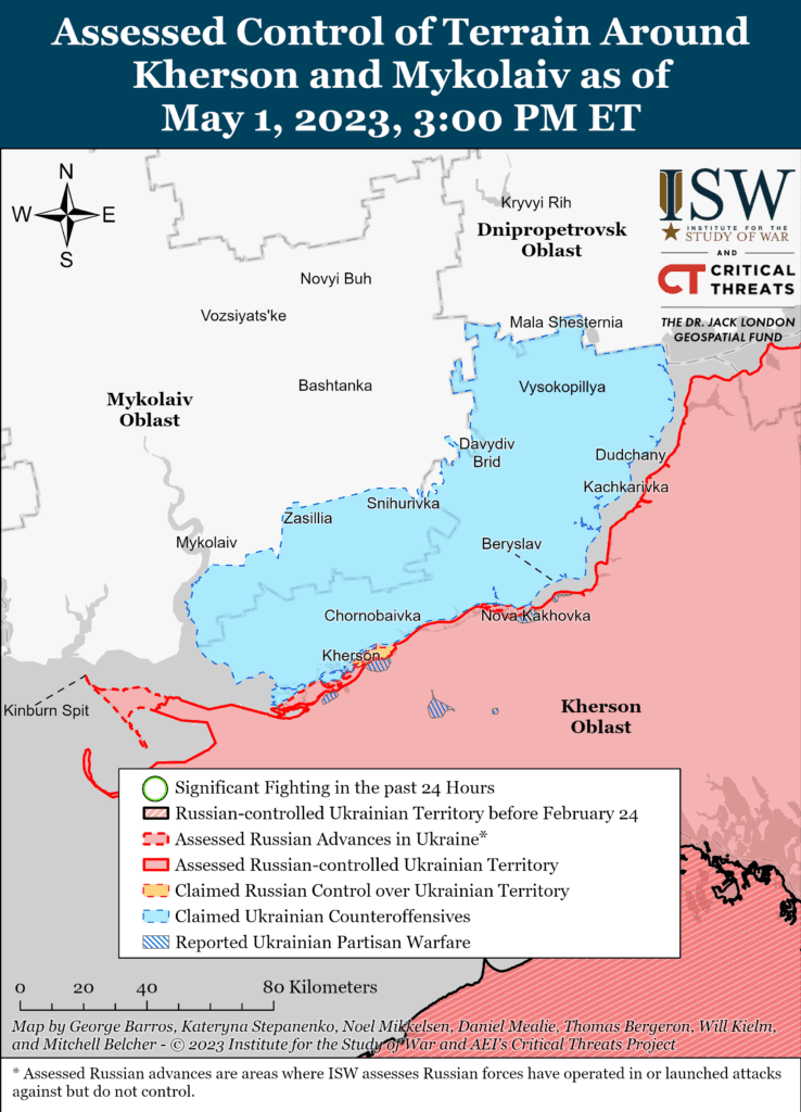 ISW