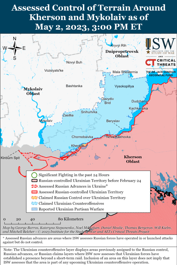 ISW