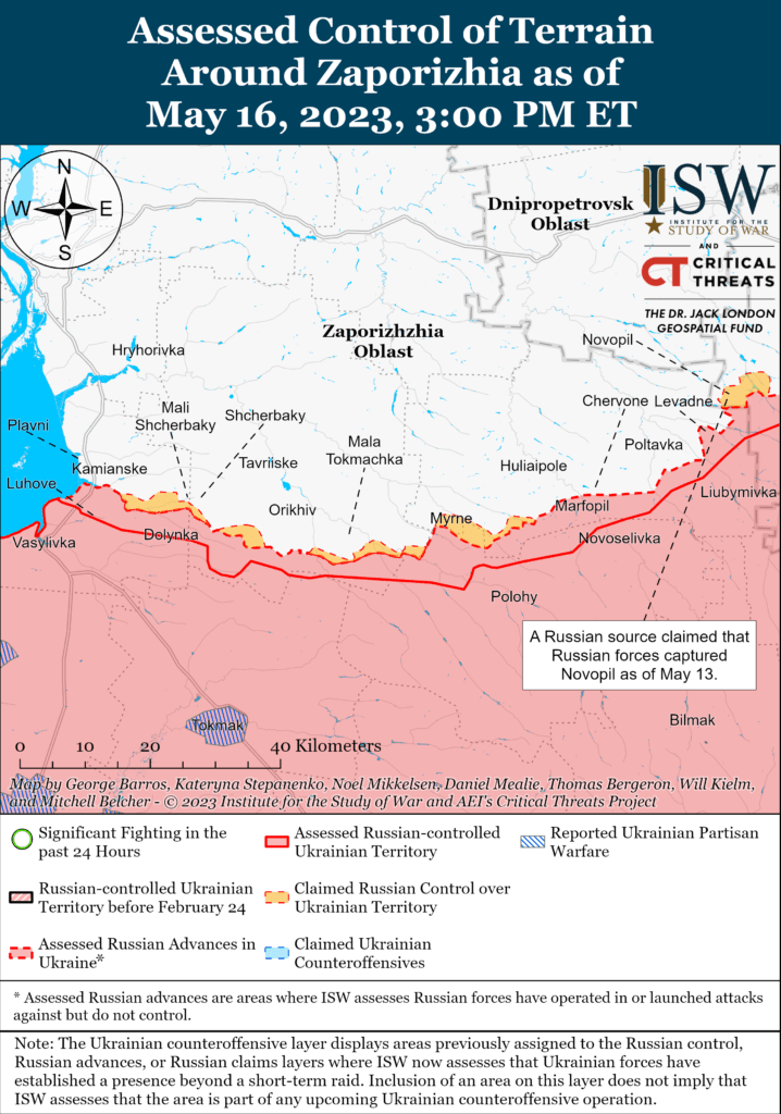 ISW