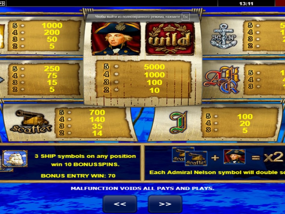 Admiral Nelson