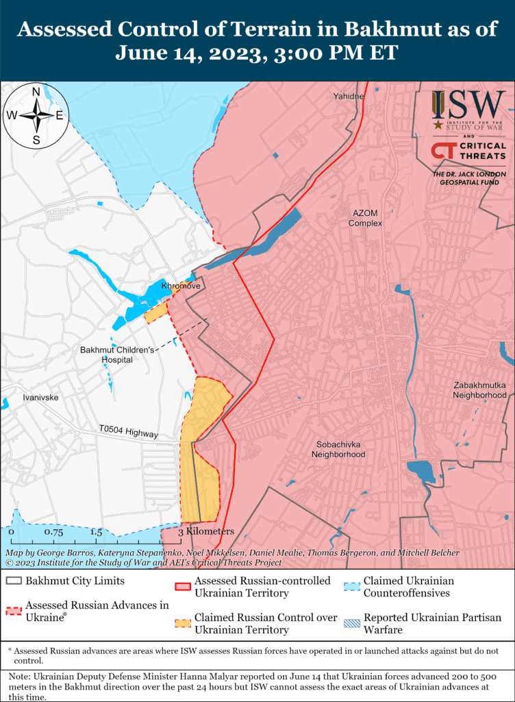 ISW
