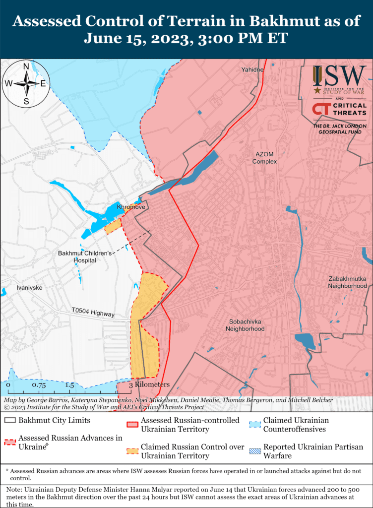ISW