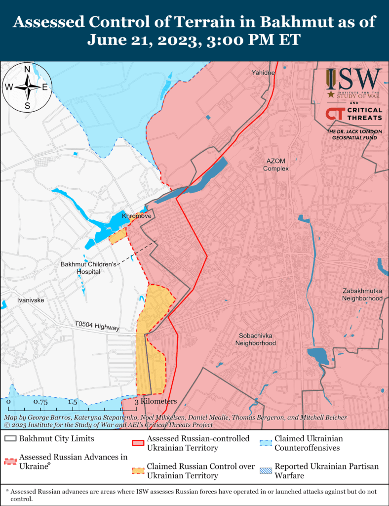 ISW