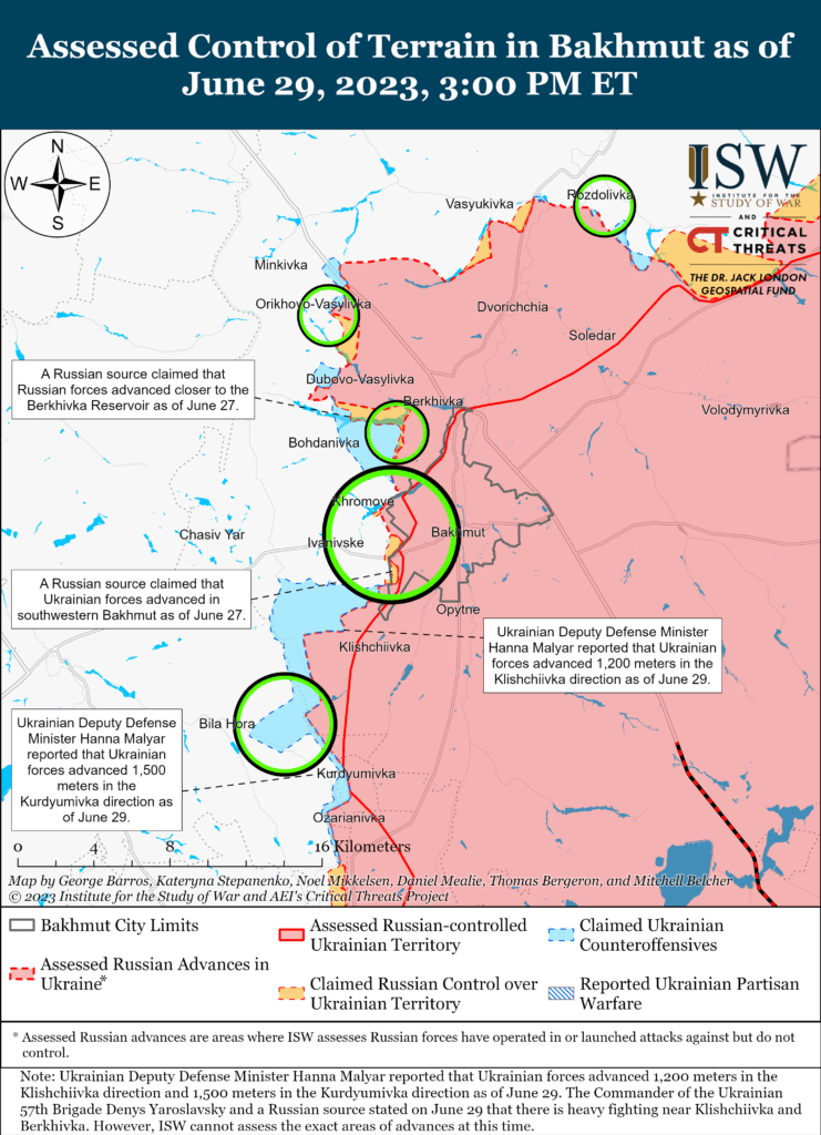 ISW