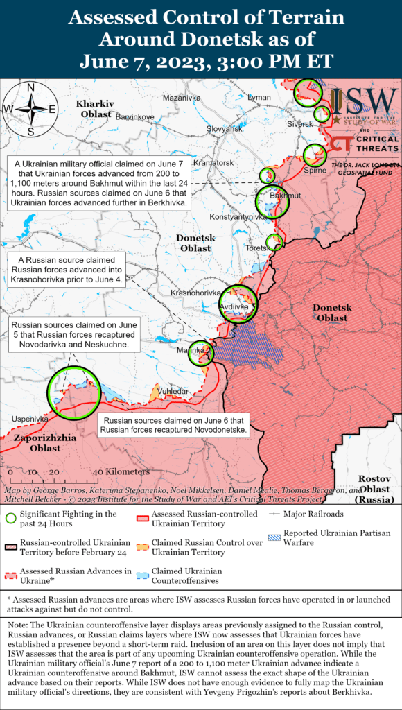 ISW