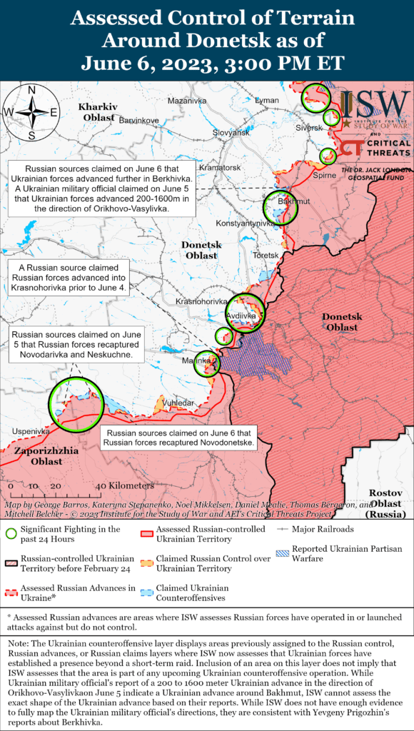 ISW