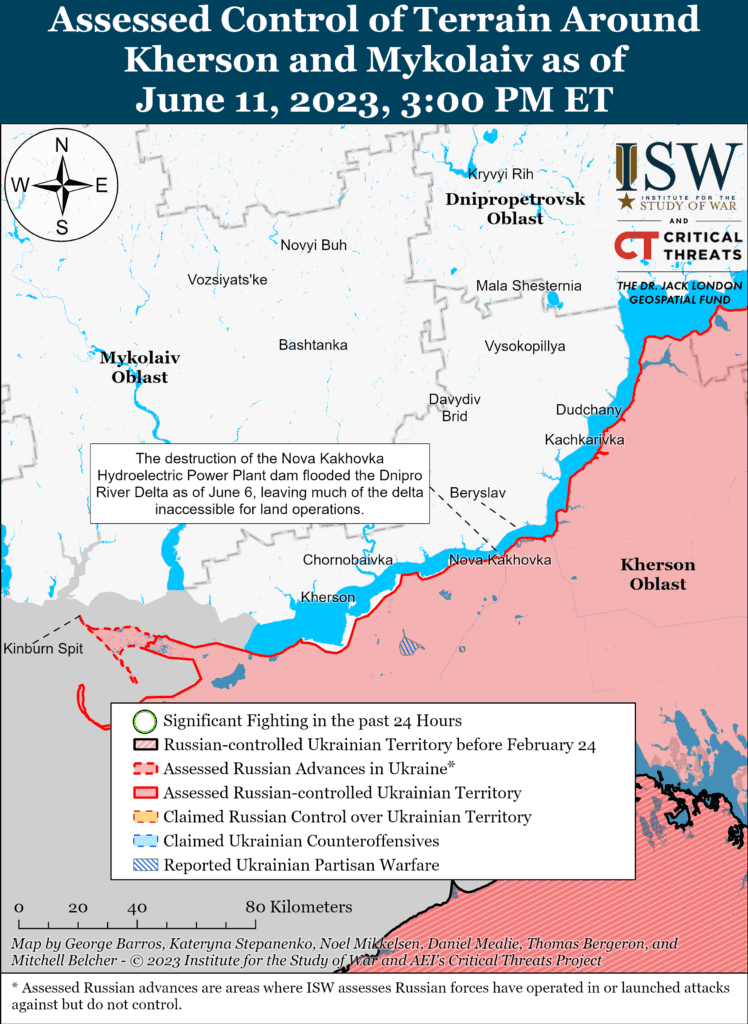 ISW