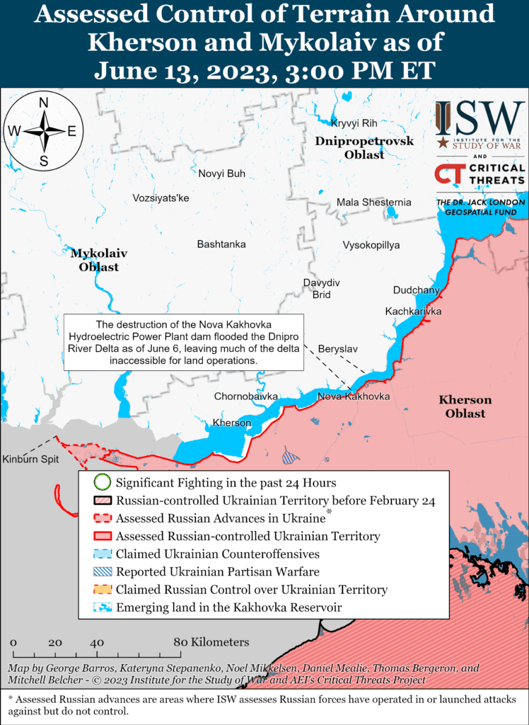 ISW
