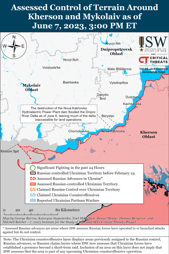 ISW