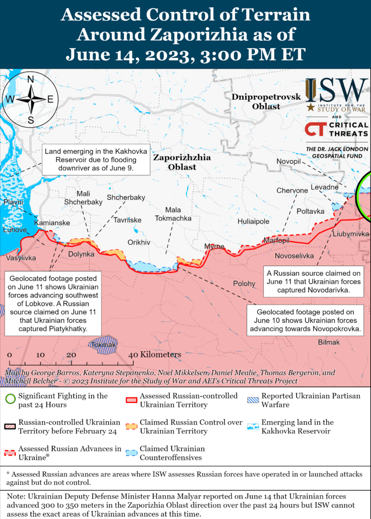 ISW