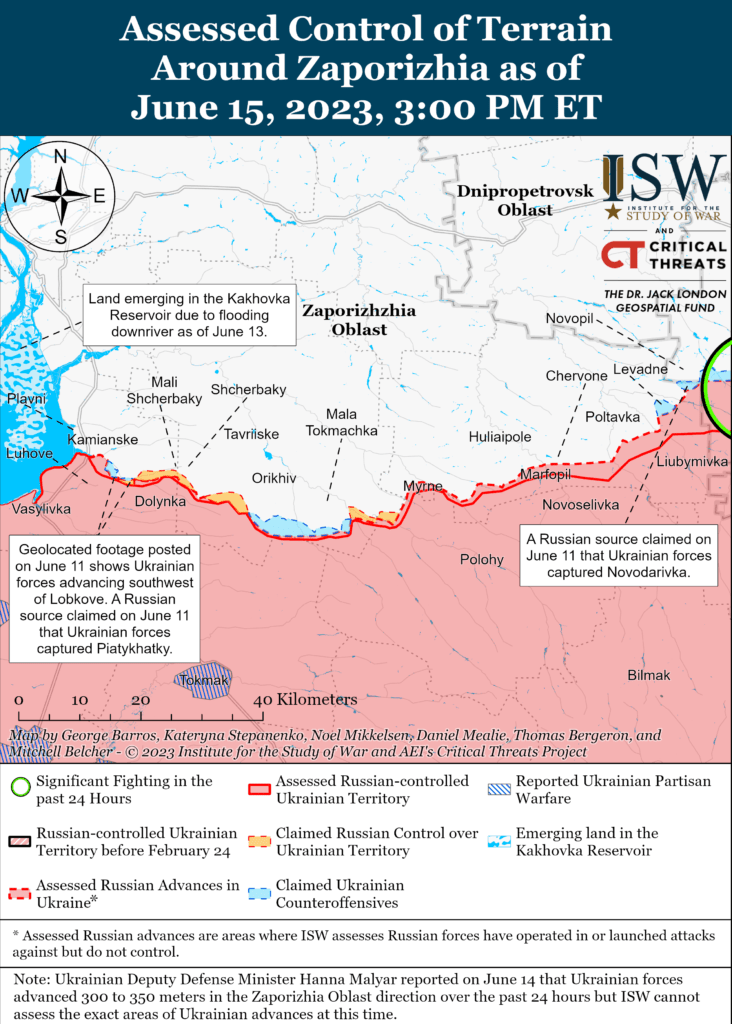ISW