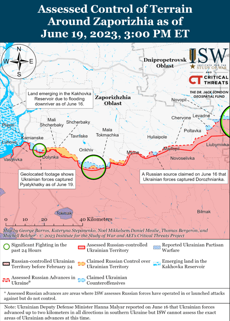 ISW