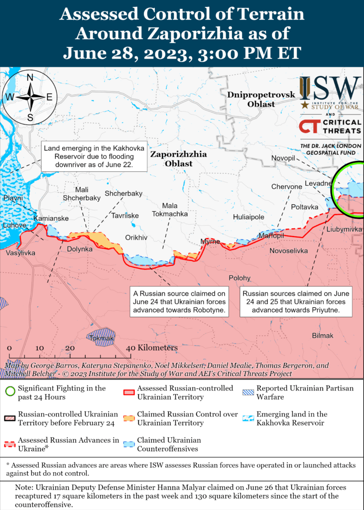 ISW