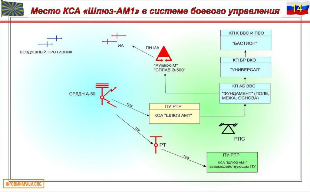Касаткин