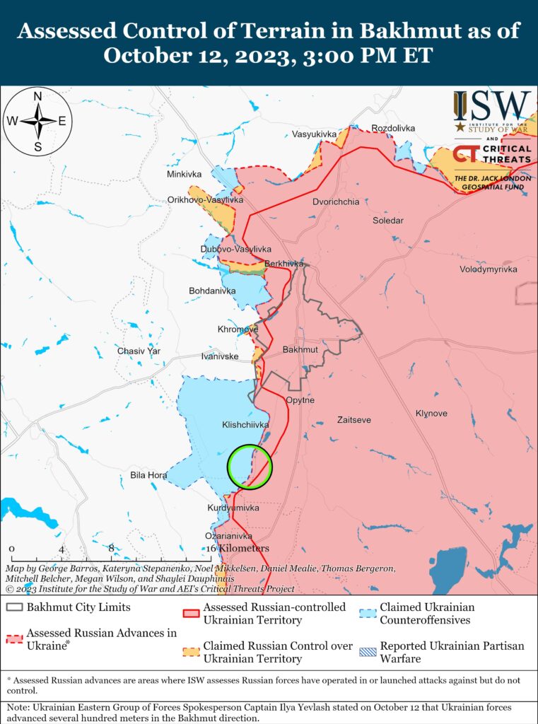 ISW