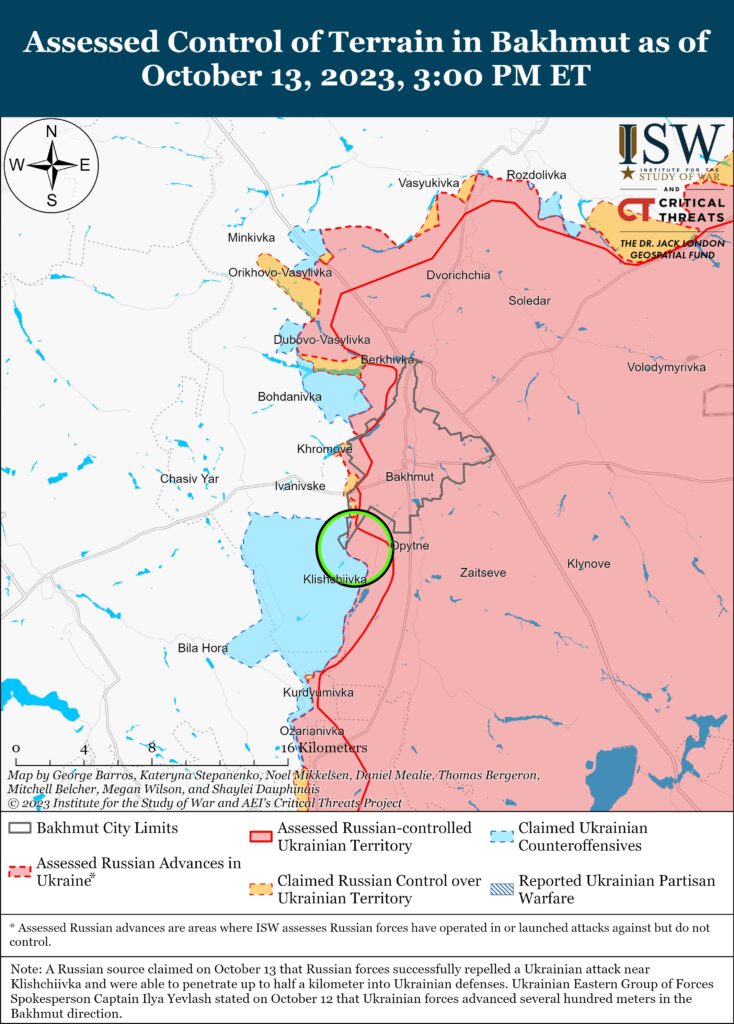 ISW