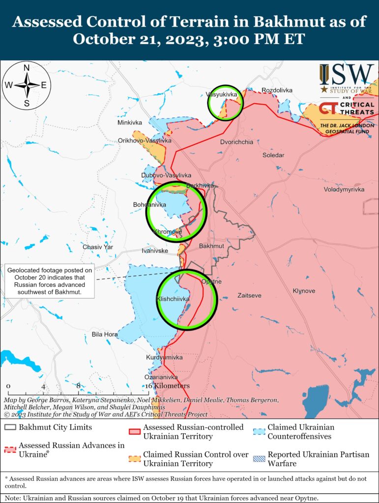 ISW