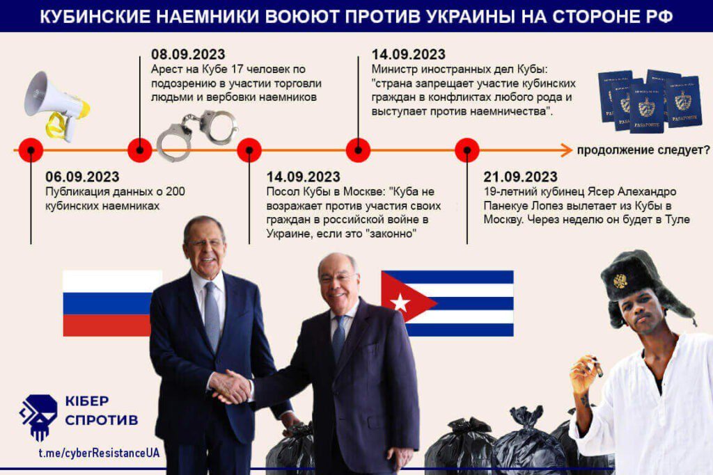 кубинские наемники
