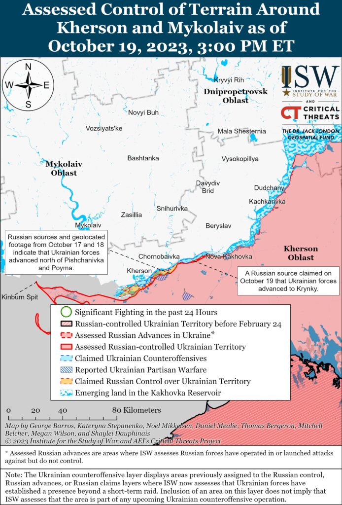 ISW