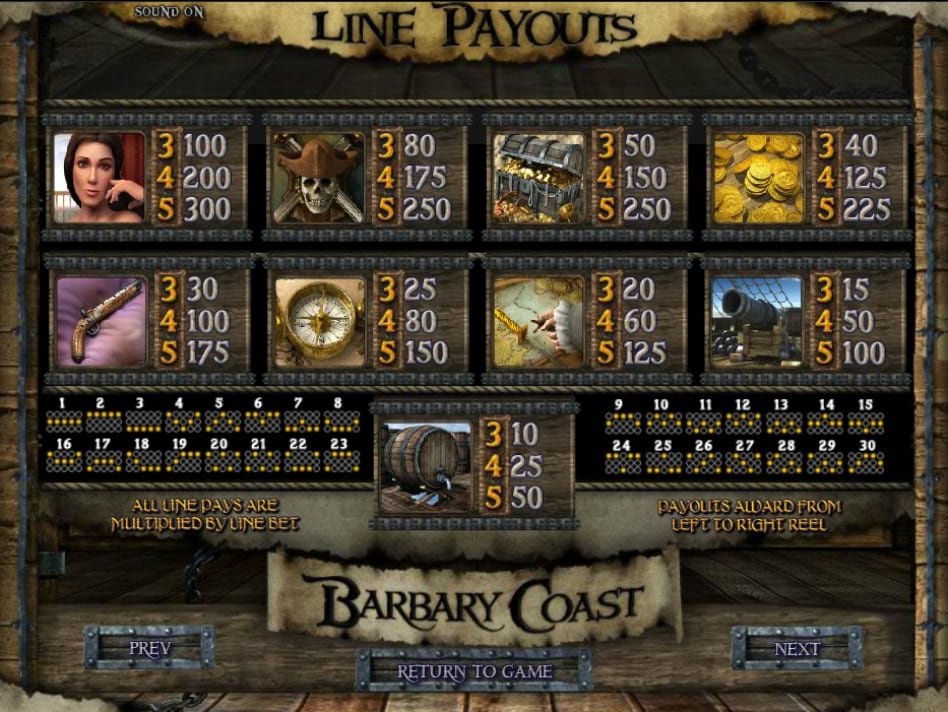 Barbary Coast