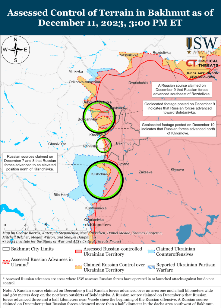 ISW
