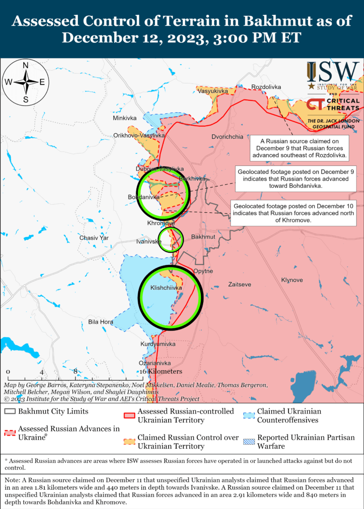 ISW