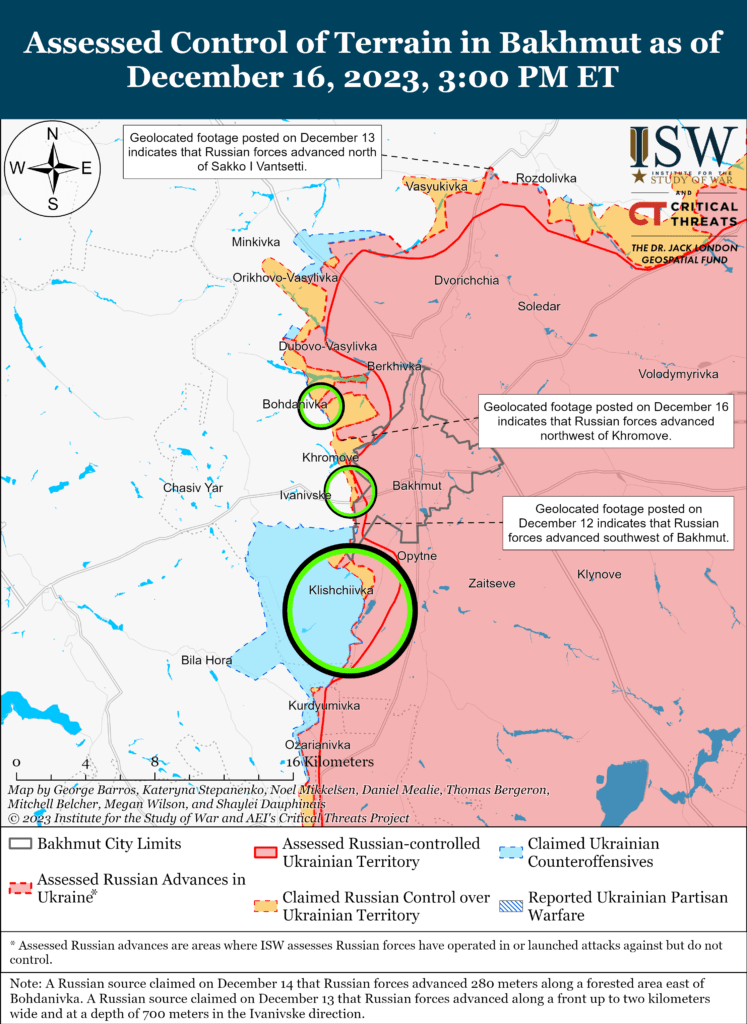 ISW