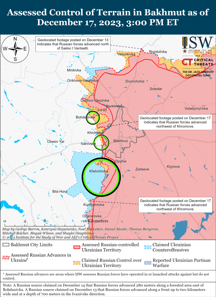 ISW