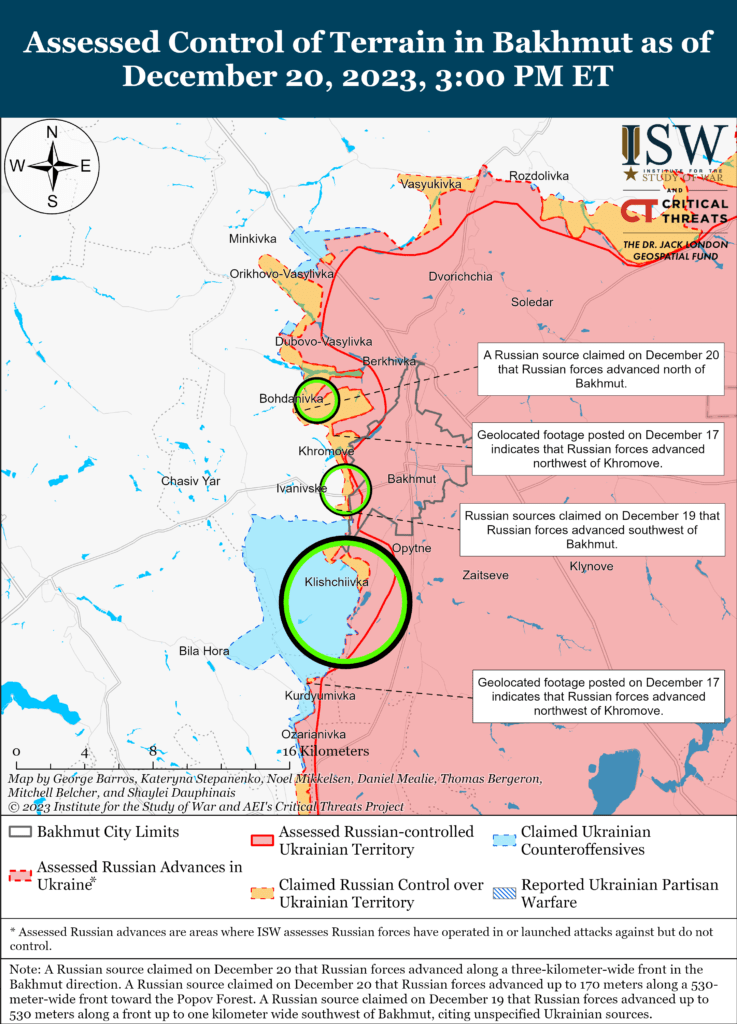 ISW