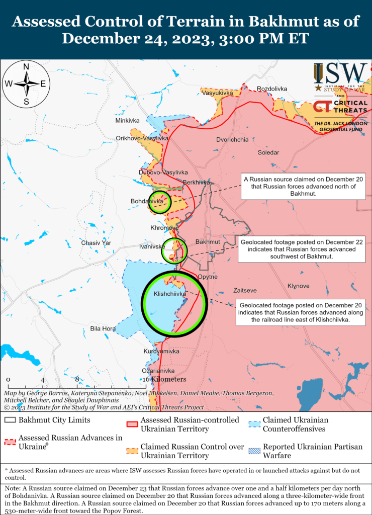 ISW
