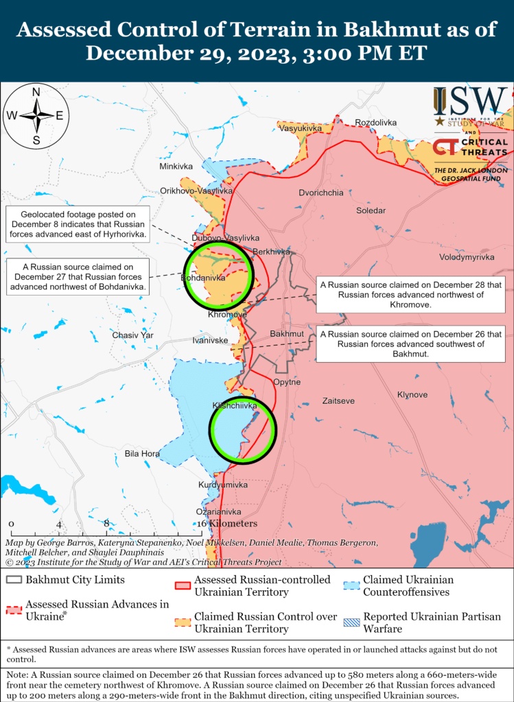 ISW