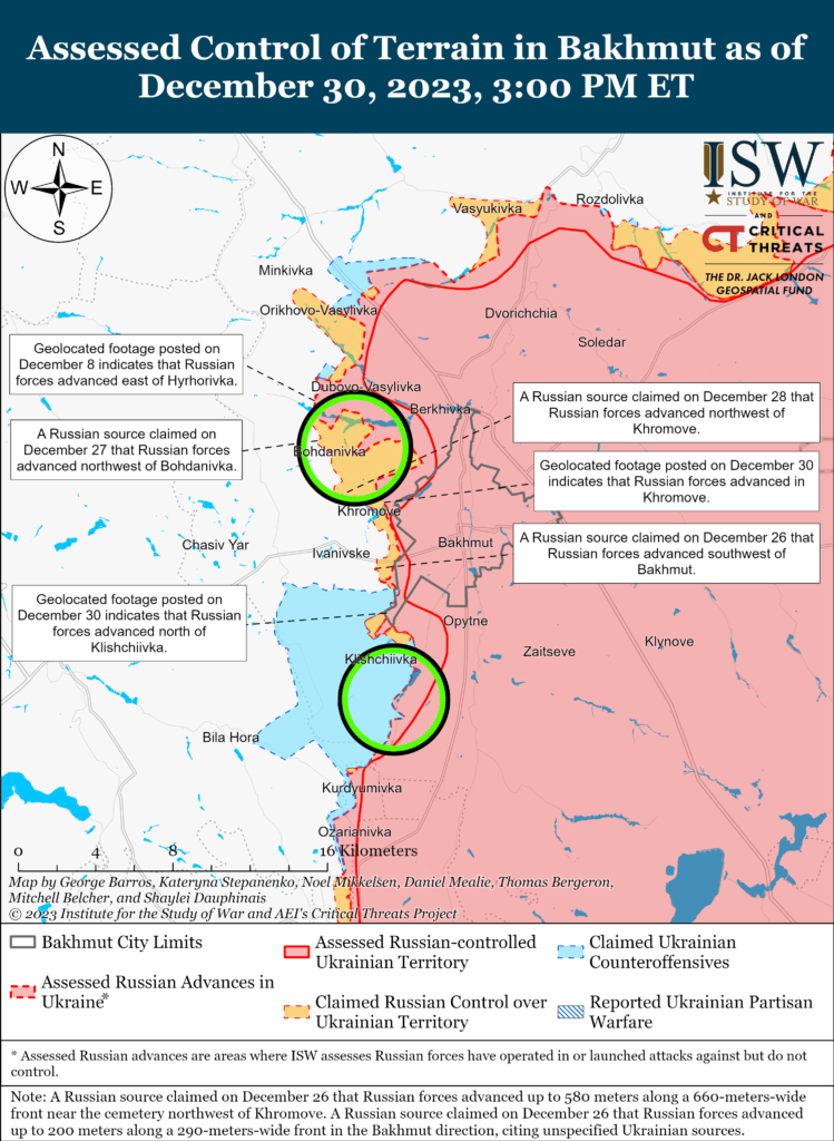 ISW