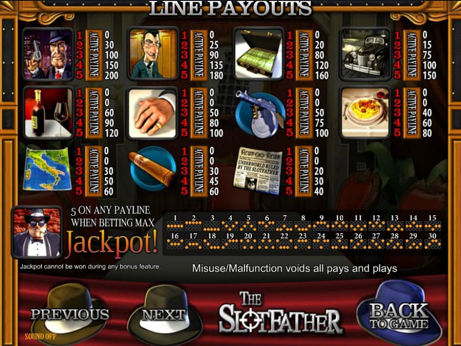 The Slotfather