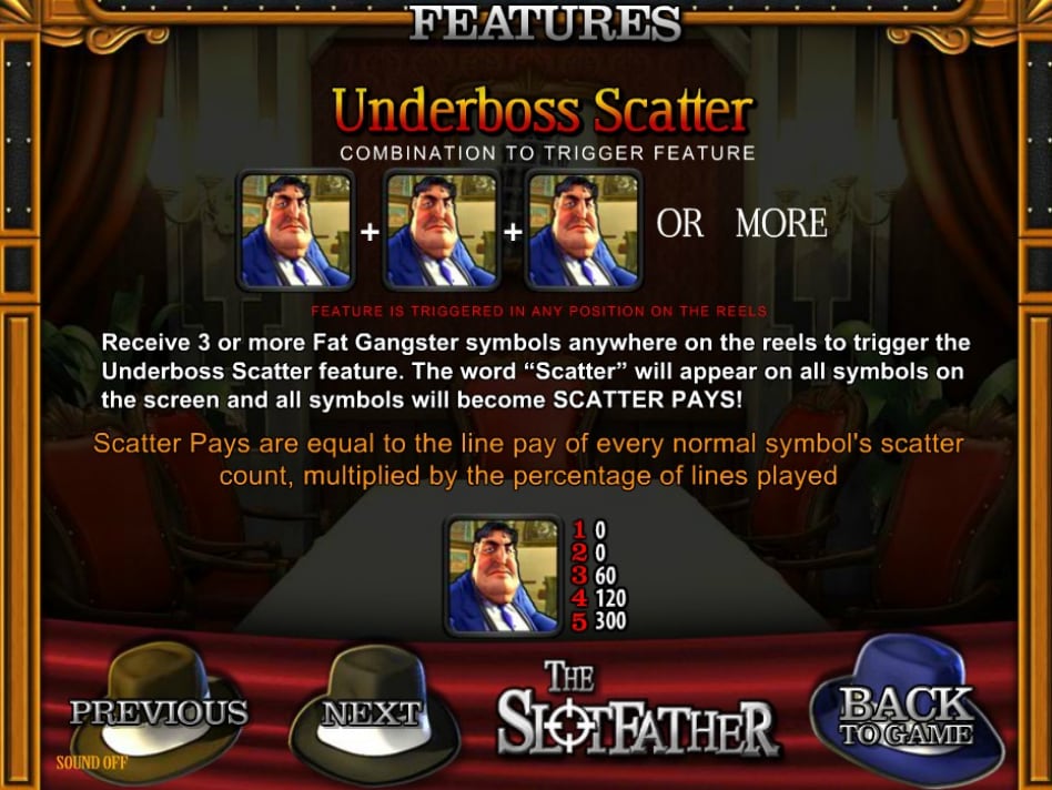 The Slotfather