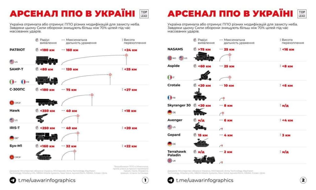 Том Купер
