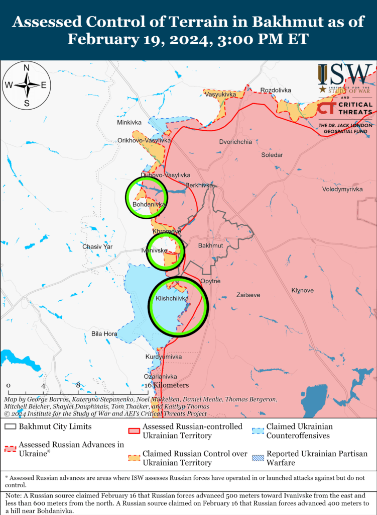 ISW