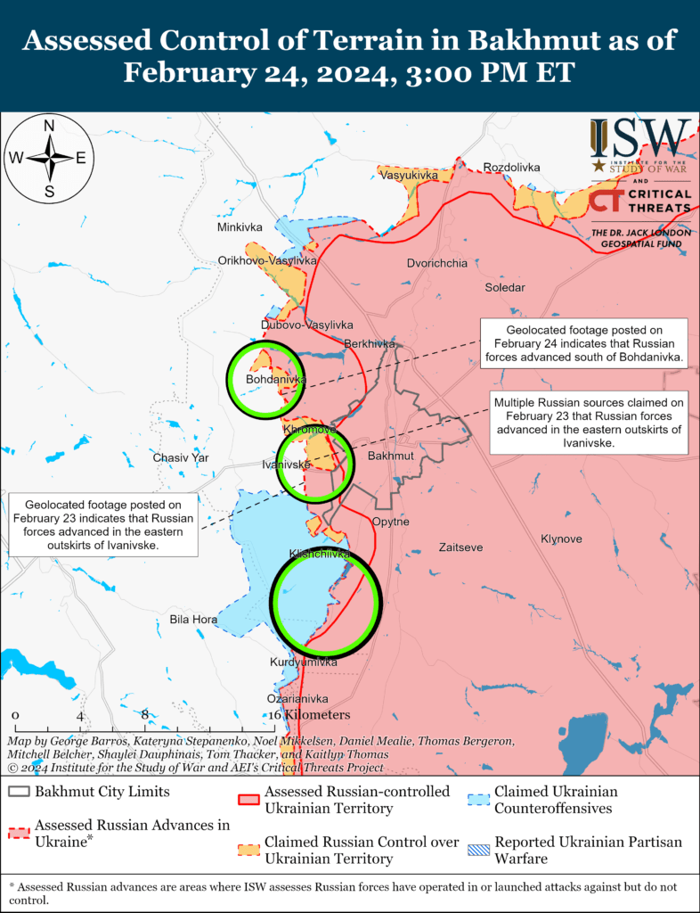 ISW