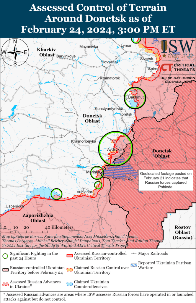 ISW