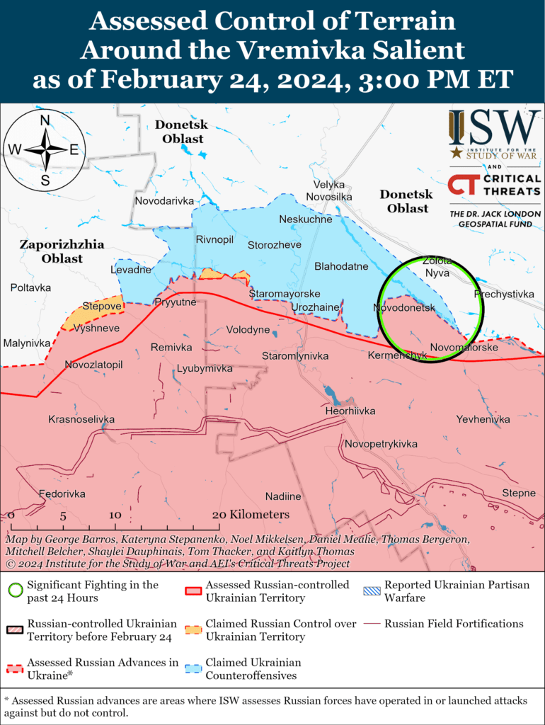ISW