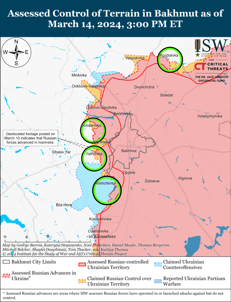 ISW
